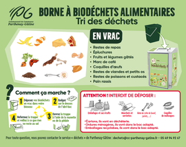 Agrandir l'image (fenêtre modale)