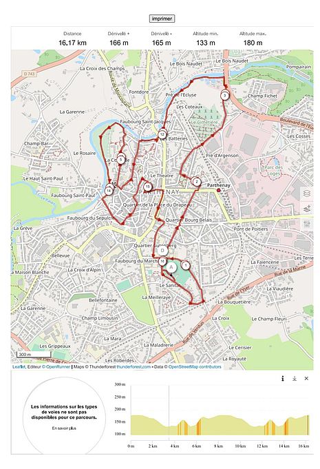 Agrandir l'image (fenêtre modale)
