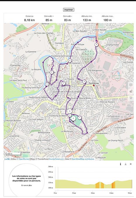 Agrandir l'image (fenêtre modale)