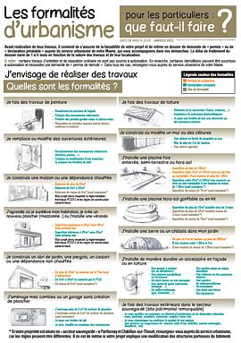 En fonction de vos travaux, consultez ci-dessous les documents pour vous accompagner pas à pas dans vos démarches de permis de construire ou déclaration préalable.