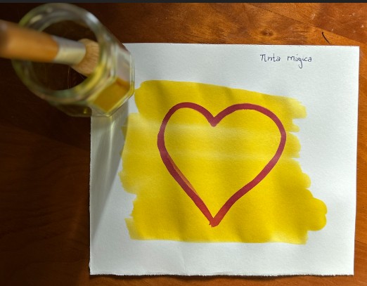 Agrandir l'image (fenêtre modale)